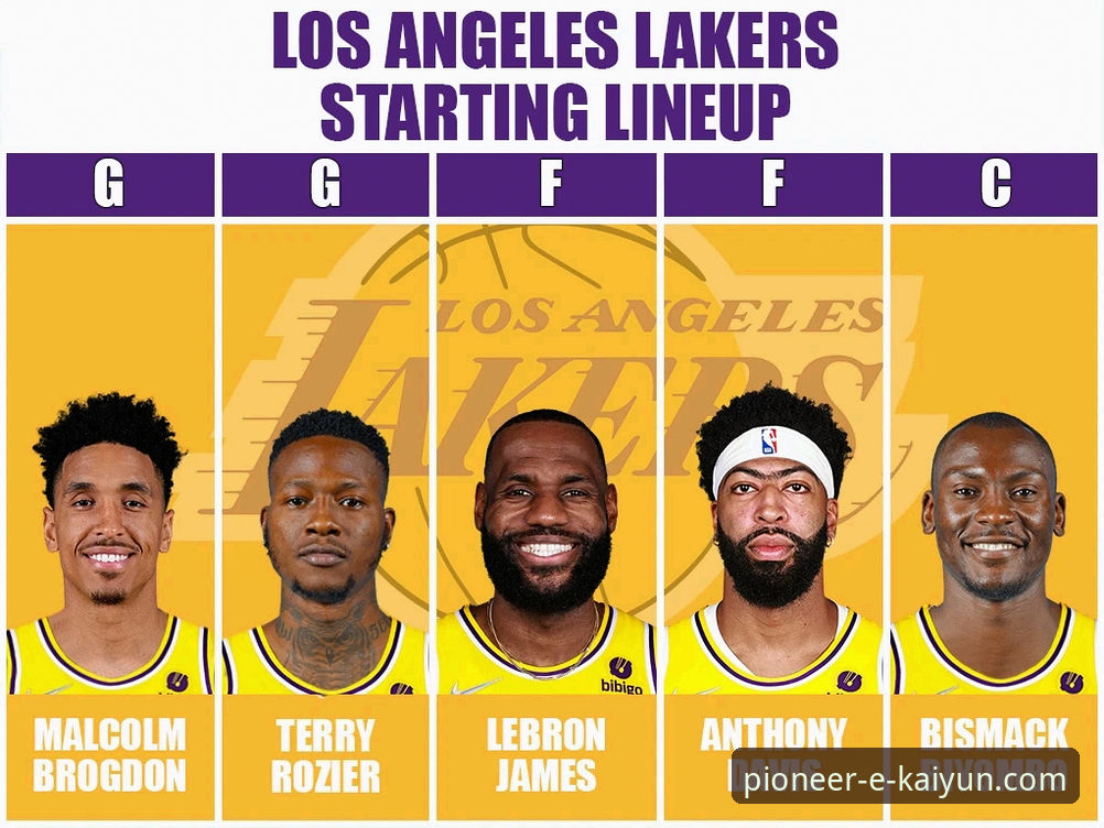 深度解析湖人客胜步行者：掌握赛事核心的完整指南