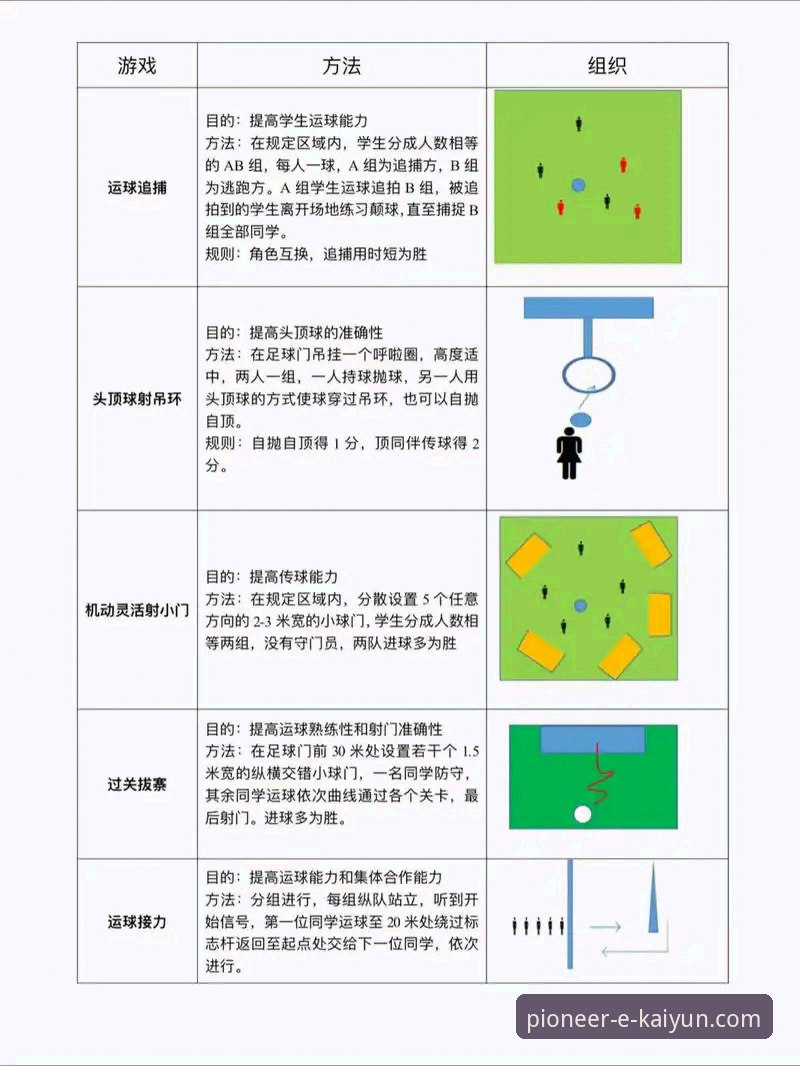 开云体育使用教程哪个好 揭秘开云体育平台:新手如何找到最适合自己的使用教程?