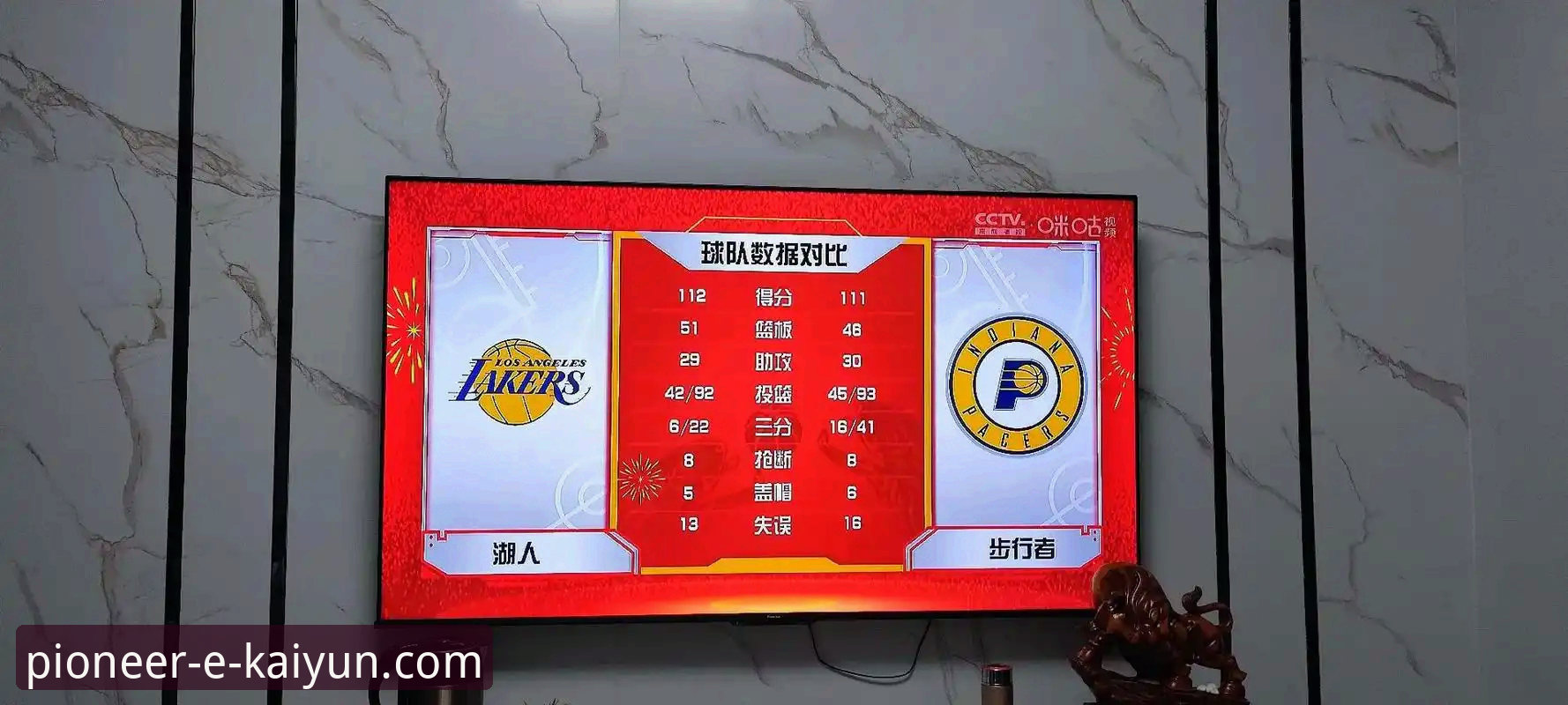 深度解析湖人客胜步行者：掌握赛事核心的完整指南