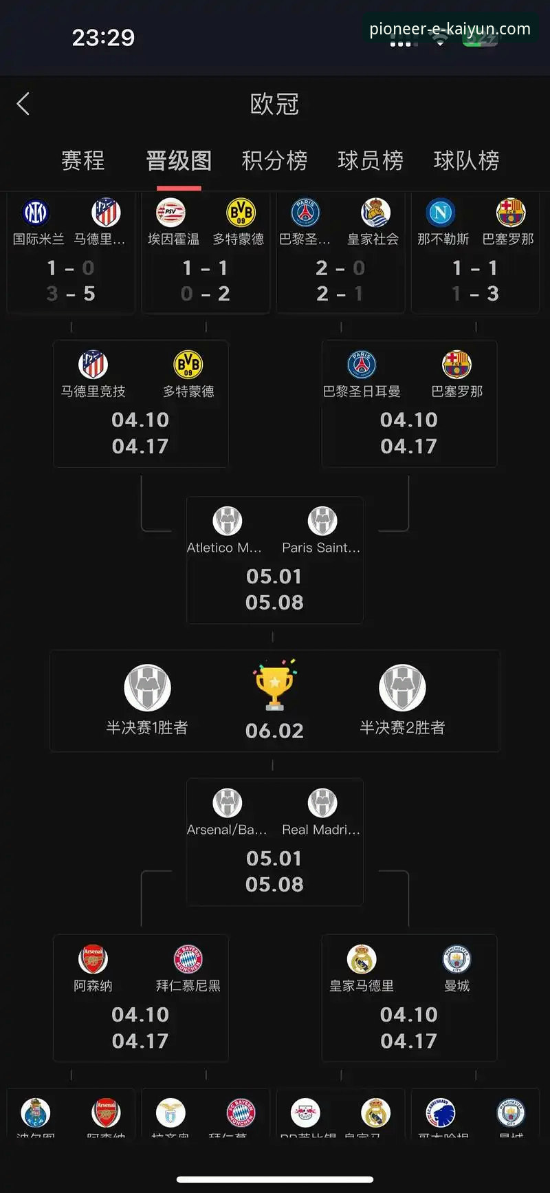 欧冠八强出炉，新手如何在开云体育平台畅享顶级对决完整指南