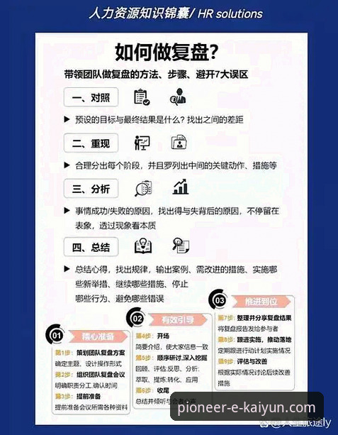 复盘CBA焦点战：掌握逆转与反逆转的实战技巧